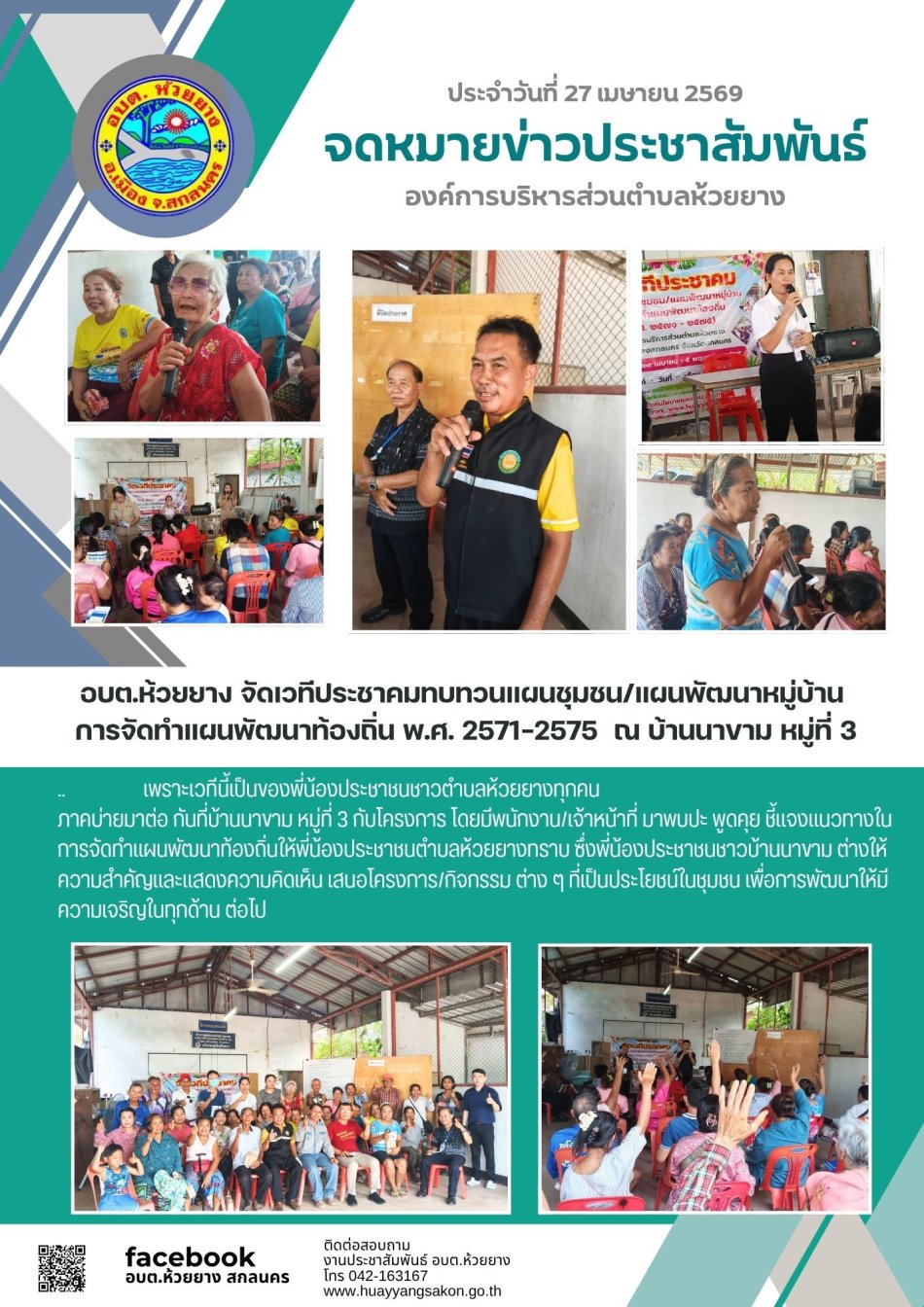 โครงการ จัดเวทีประชาคมทบทวนแผนชุมชน/แผนพัฒนาหมู่บ้าน การจัดทำแผนพัฒนาท้องถิ่น พ.ศ. 2571-2575